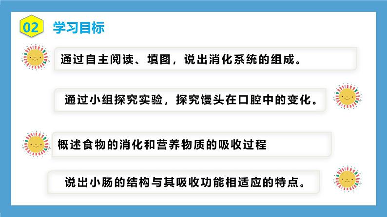 人教版初中生物七年级下册4.2.2《消化和吸收》课件第4页