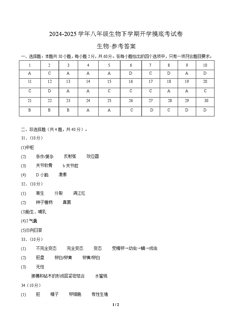 八年级生物开学摸底考（广东专用）（参考答案）第1页