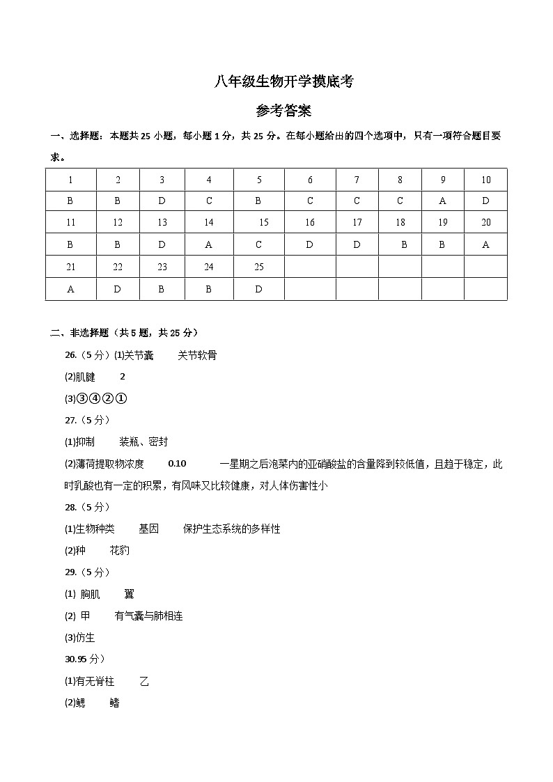 八年级生物开学摸底考（深圳专用）（参考答案）第1页