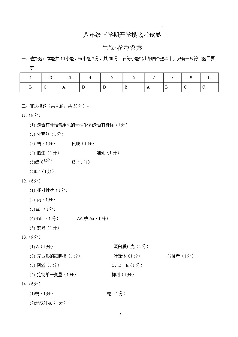 八年级生物开学摸底考（湖北专用）（参考答案）第1页
