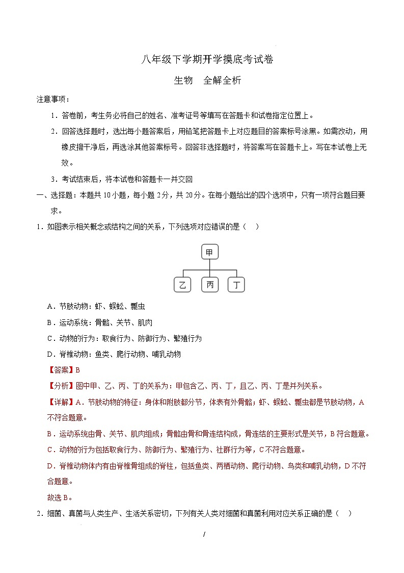 八年级生物开学摸底考（湖北专用）（全解全析）第1页
