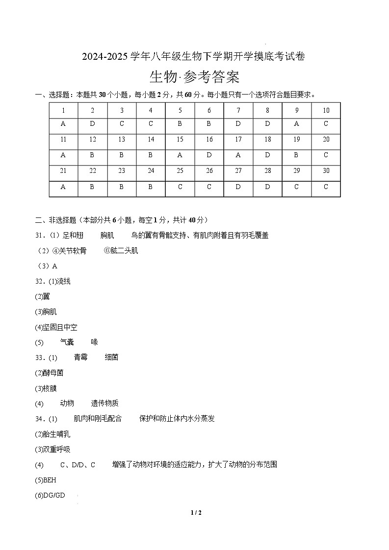 八年级生物开学摸底考（湖南专用）-2024-2025学年初中下学期开学摸底考试卷 （湖南专用）（参考答案）第1页