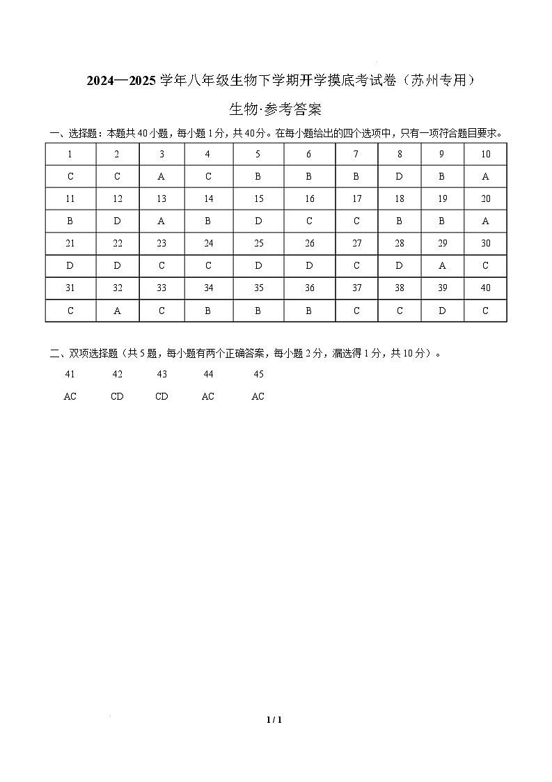 八年级生物开学摸底考（苏州专用）（参考答案）第1页
