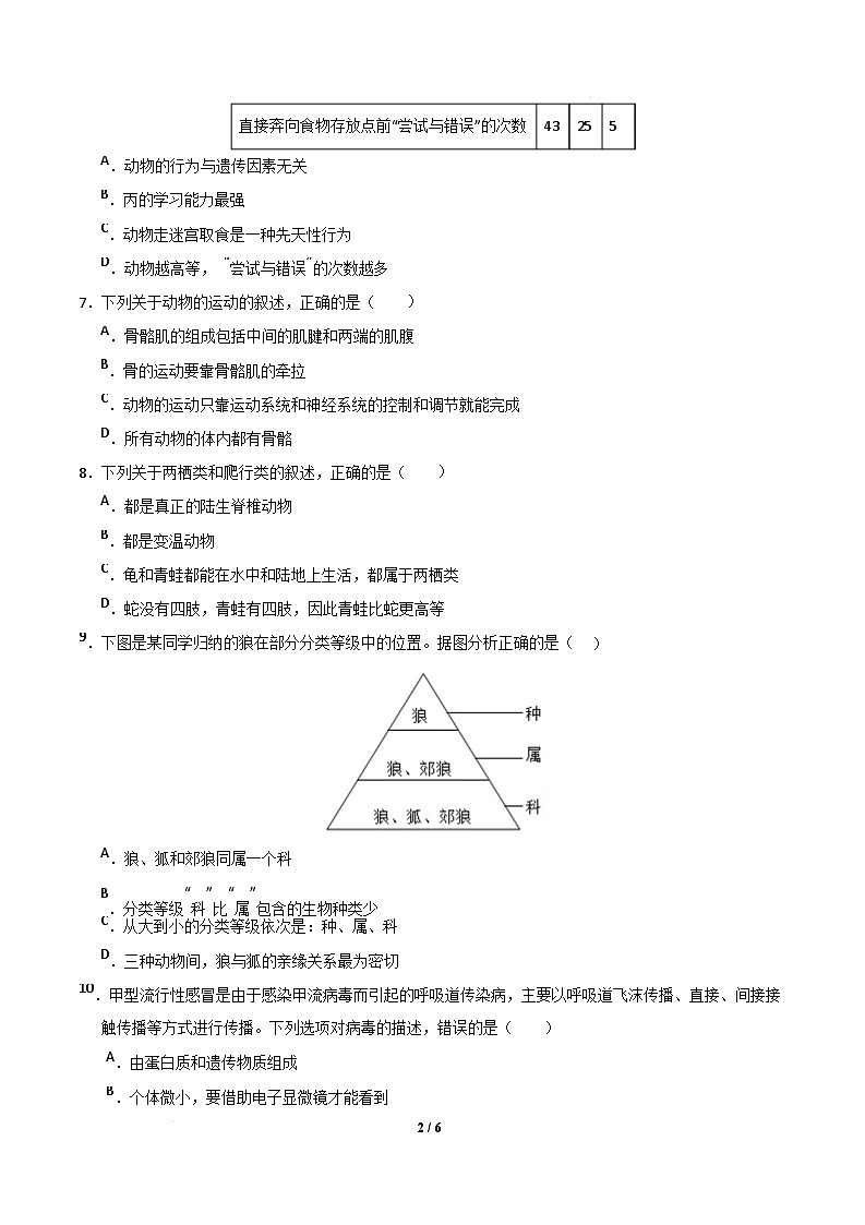 八年级生物开学摸底考（辽宁专用）（考试版）第2页