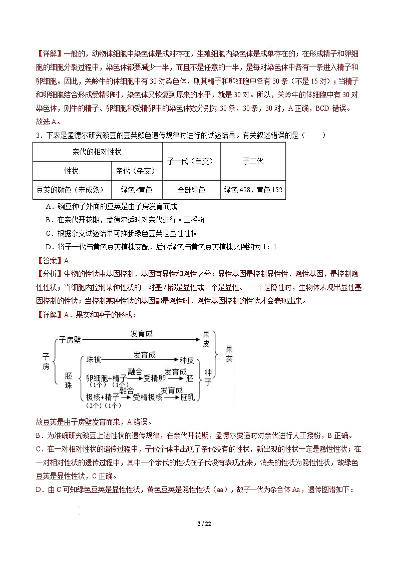 八年级生物开学摸底考（长沙专用）-2024-2025学年初中下学期开学摸底考试卷 （长沙专用）（全解全析）第2页