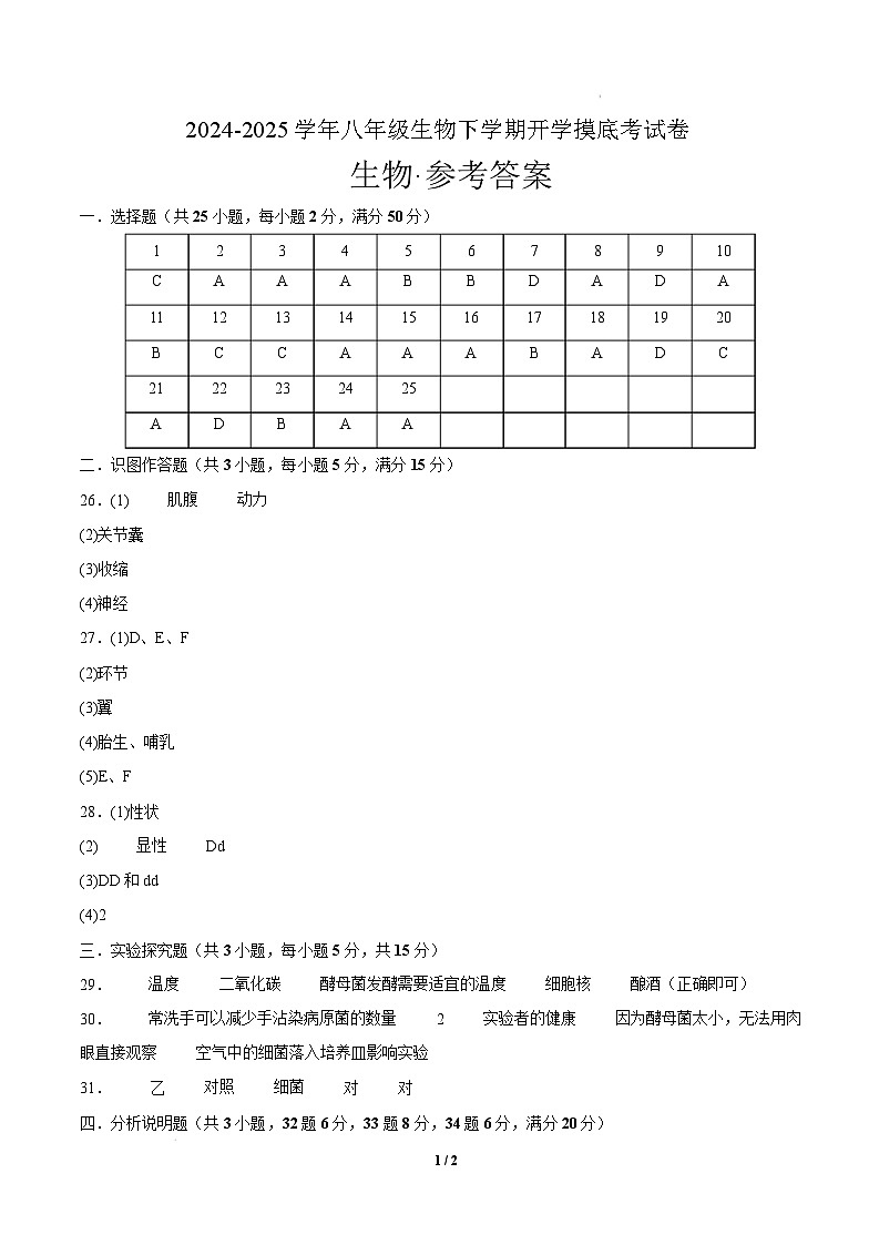 八年级生物开学摸底考（长沙专用）-2024-2025学年初中下学期开学摸底考试卷 （长沙专用）（参考答案）第1页