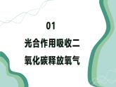 【核心素养】人教版生物七年级下册 3.2.2 光合作用（第2课时） 同步课件+同步练习+同步教案