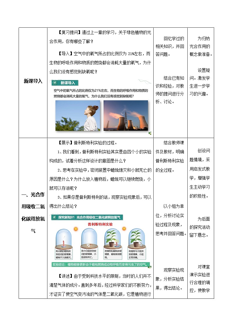 【核心素养】人教版生物七年级下册 3.2.2 光合作用（第2课时）（教学设计）第2页