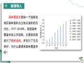 【核心素养】人教版生物七年级下册 3.2.4 植物在自然界中的作用 同步课件+同步练习+同步教案