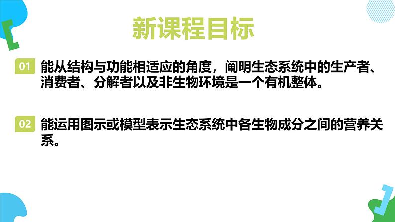 【核心素养】苏教版生物七年级下册 3.7.1 生态系统的构成（教学课件）（第2课时）第3页