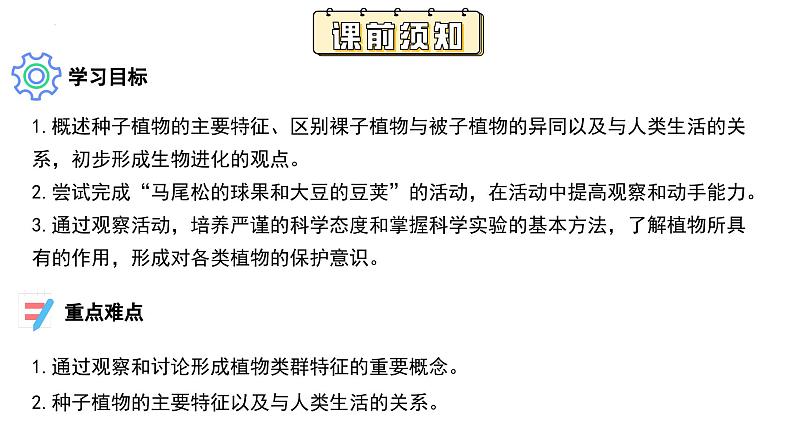 【核心素养】苏科版生物七年级下册 7.3 种子植物 同步课件第3页