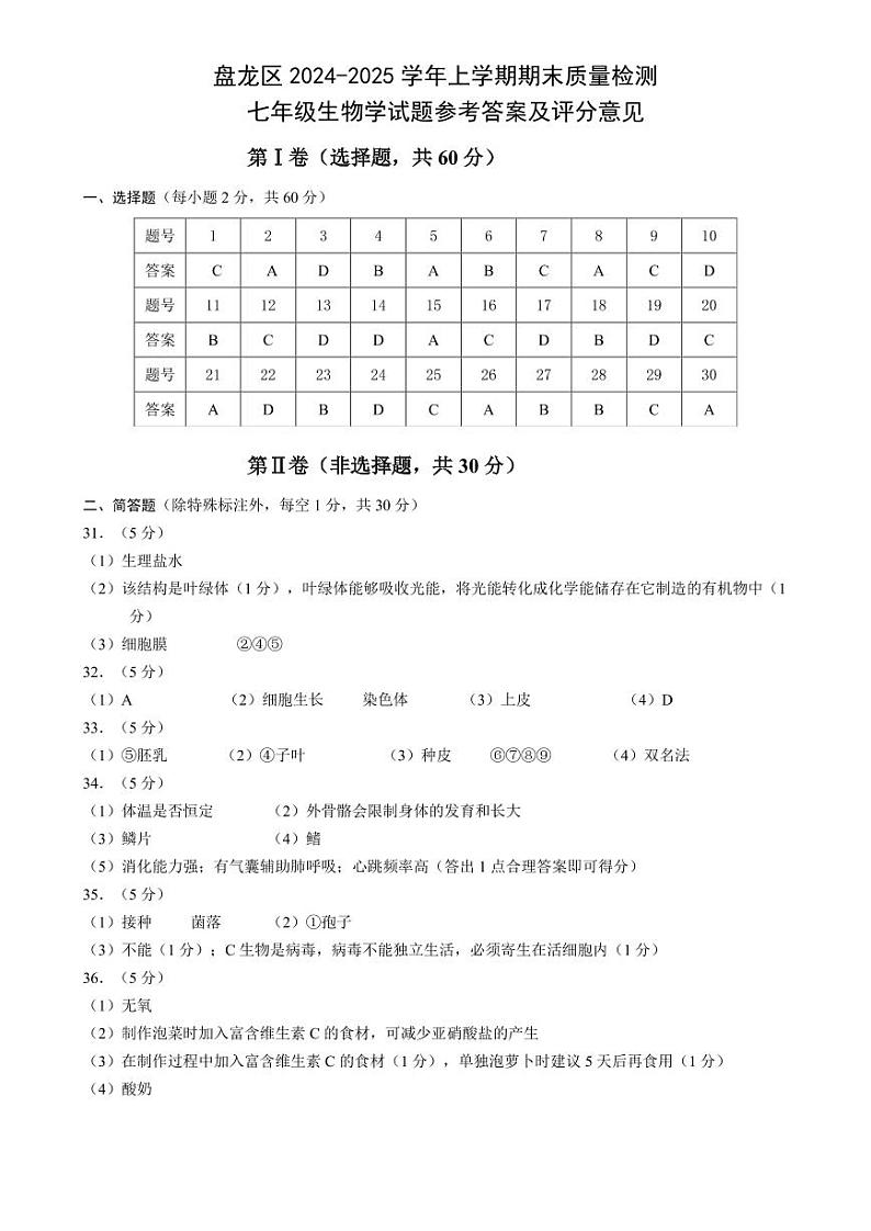 【07生物】盘龙区2024-2025学年上学期期末质量监测七年级生物答案（pdf原版）第1页