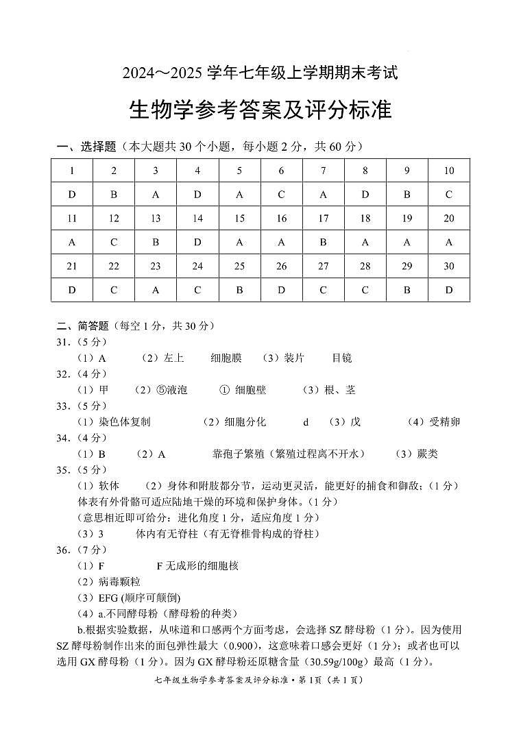 【07生物】昆明市西山区2024～2025 学年七年级上学期期末考试生物答案（pdf原卷）第1页
