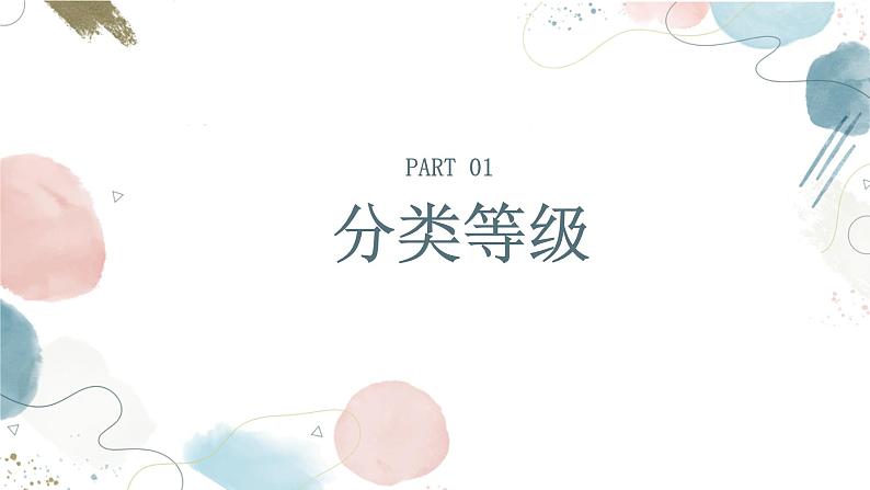 【核心素养目标】鲁教版初中生物六年级下册3.4.2《从种到界》课件第4页