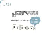 【核心素养目标】鲁教版初中生物六年级下册3.4.2《从种到界》课件