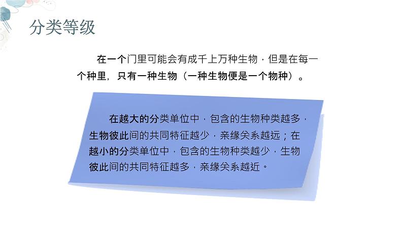 【核心素养目标】鲁教版初中生物六年级下册3.4.2《从种到界》课件第6页