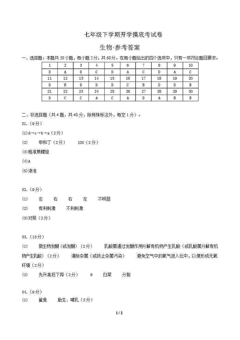 七年级生物开学摸底考（参考答案）（北京专用）第1页