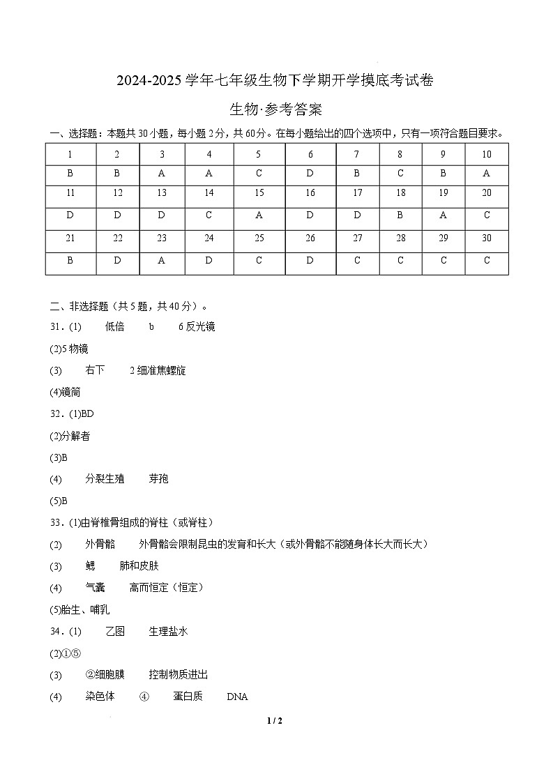 七年级生物开学摸底考（广州专用）-2024-2025学年初中下学期开学摸底考试卷 七年级生物开学摸底考（广州专用）（参考答案）第1页