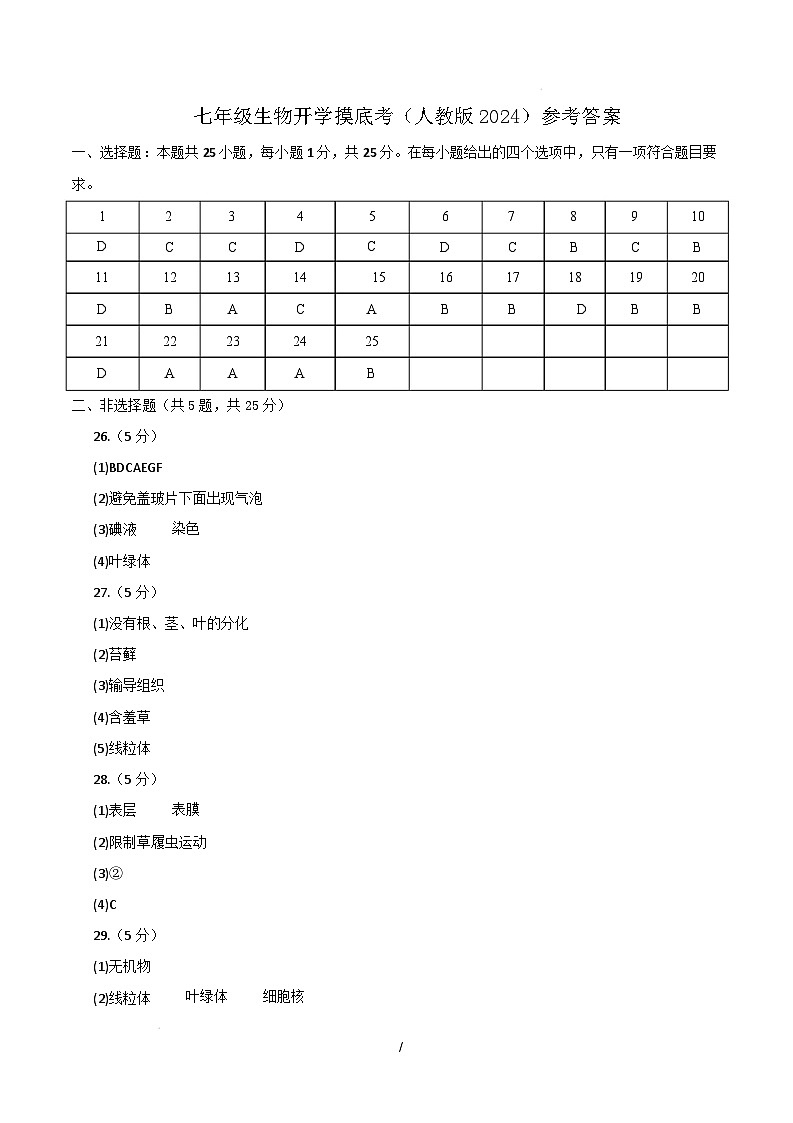 七年级生物开学摸底考（深圳专用）（参考答案）第1页