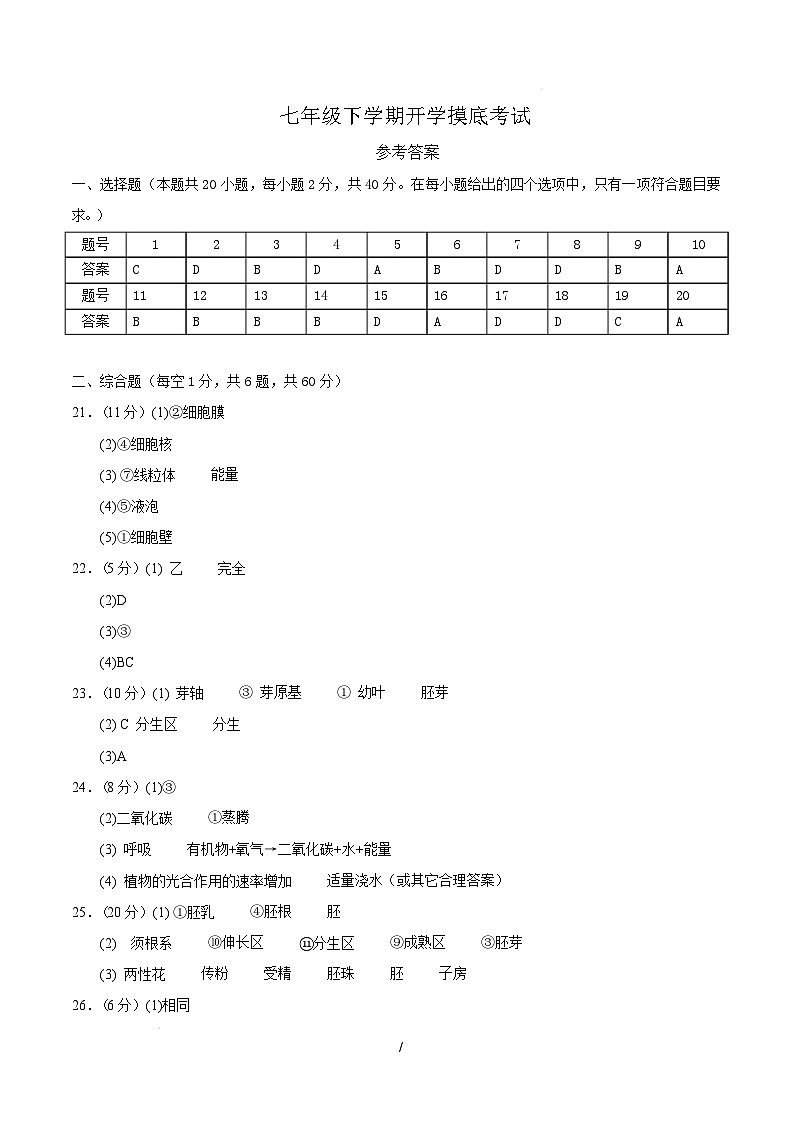 七年级生物开学摸底考（上海专用）（参考答案）第1页