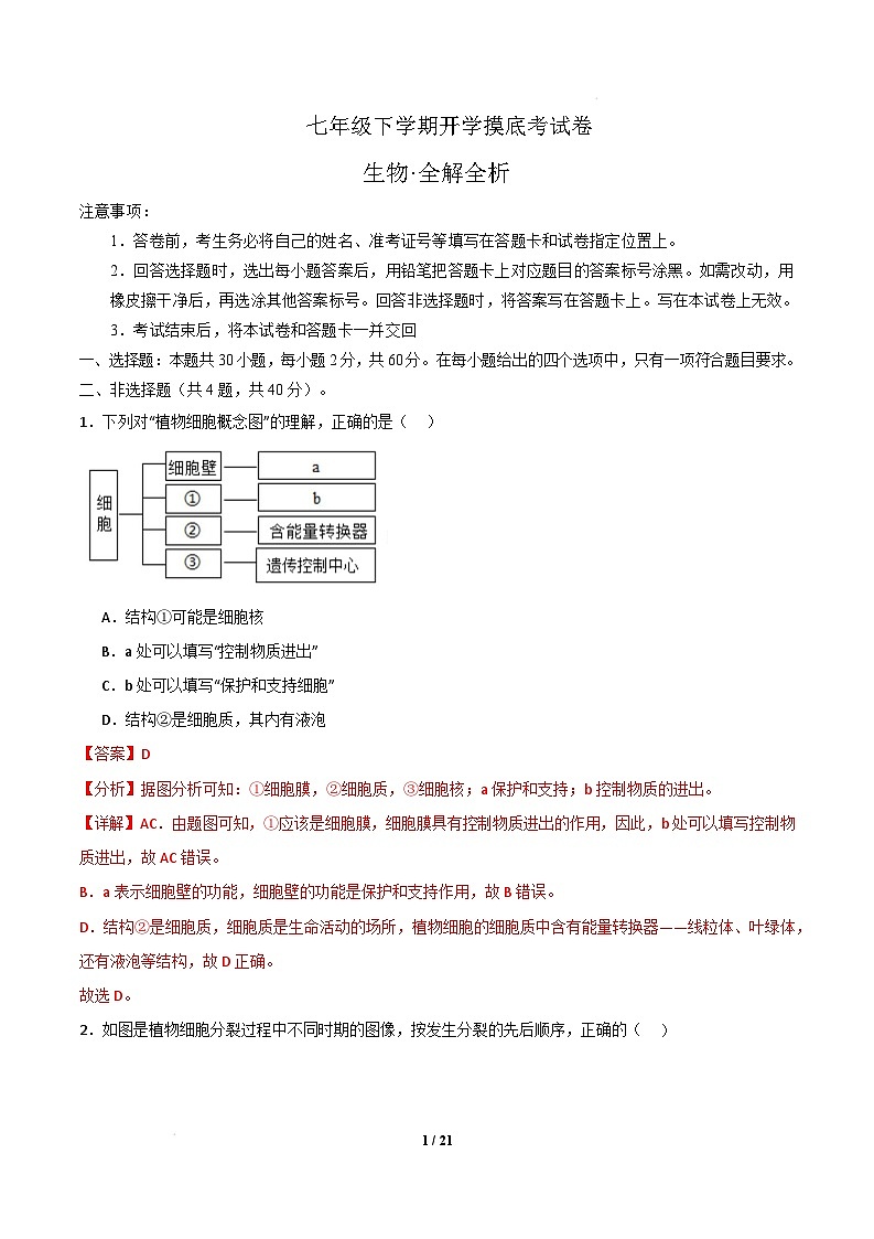 七年级生物开学摸底考（全解全析）（北京专用）第1页