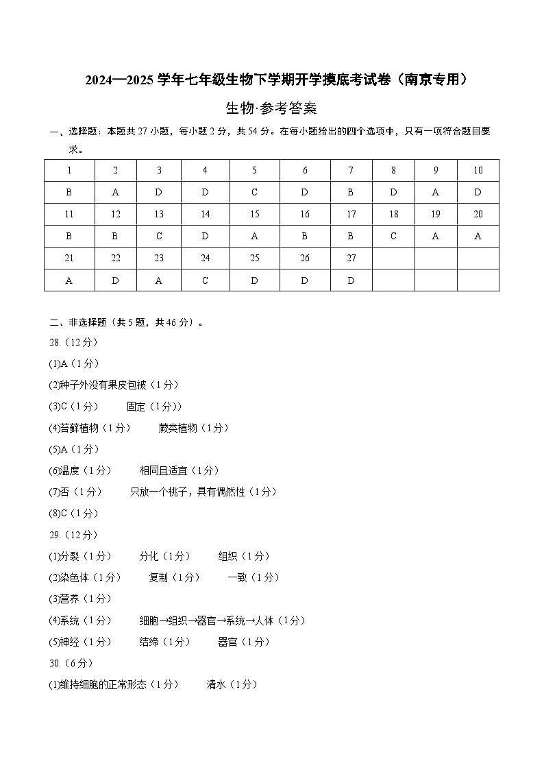 七年级生物开学摸底考（南京专用）（参考答案）第1页