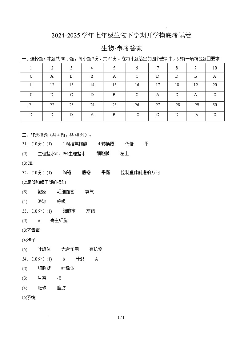 七年级生物开学摸底考（广东专用）（参考答案）第1页