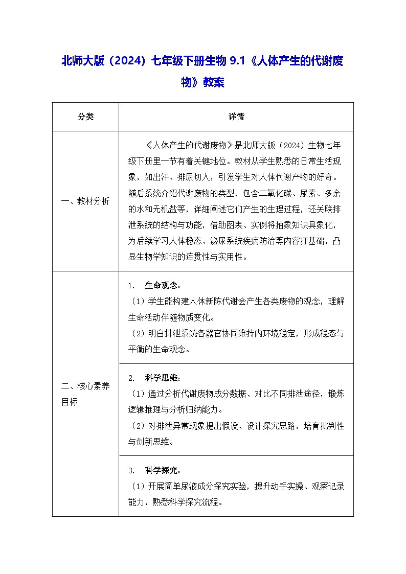 北师大版（2024）七年级下册生物9.1《人体产生的代谢废物》教案第1页