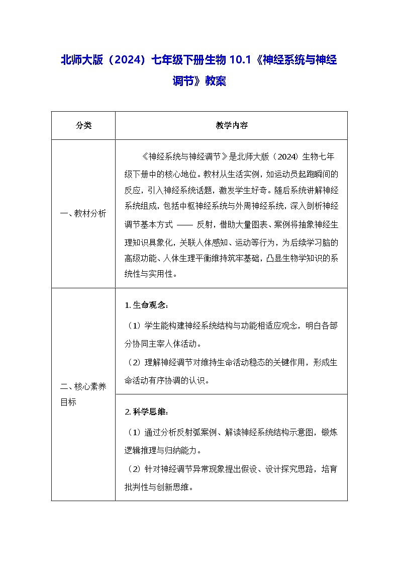 北师大版（2024）七年级下册生物10.1《神经系统与神经调节》教案第1页
