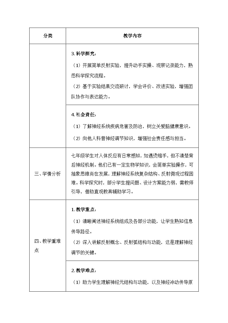 北师大版（2024）七年级下册生物10.1《神经系统与神经调节》教案第2页