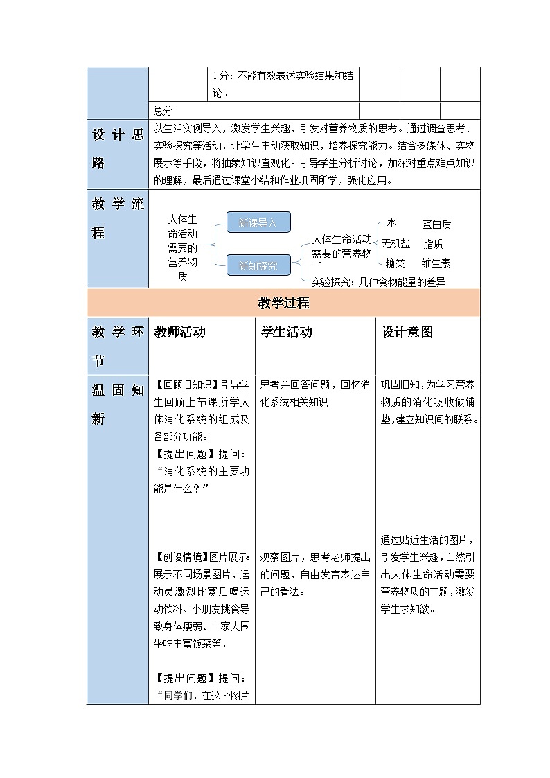 【核心素养】冀少版生物七下 3.1.2人体生命活动需要的营养物质 教学设计第3页