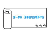 1.1.1 形形色色的生物（2024北师大版） 2024北师大版七年级生物上册课件