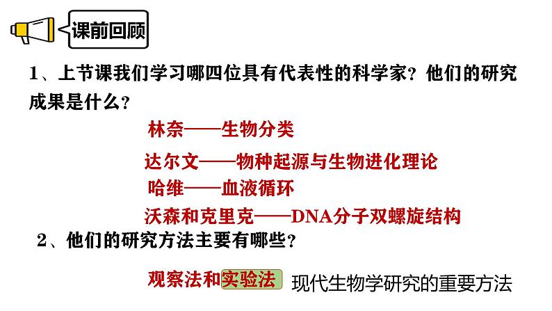 1.1.3 生物学研究的基本方法课件（2024秋） 2024北师大版七年级生物上册课件第1页