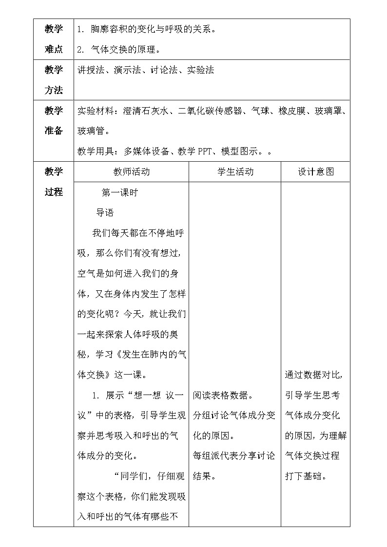 人教版（2024新版）七年级下册生物4.3.2发生在肺内的气体交换 教案第2页
