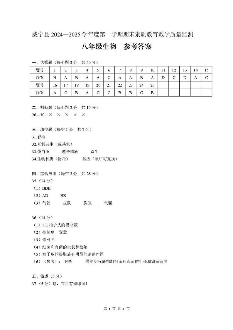 毕节市威宁县2024-2025学年度第一学期期末素质教育教学质量监测 八年级生物 毕节市威宁县2024-2025学年度第一学期期末素质教育教学质量监测 八年级生物-参考答案第1页