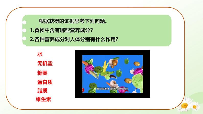 【核心素养】冀少版生物七年级下册 3.1.2  人体生命活动需要的营养物质 同步课件第5页