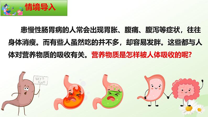 【核心素养】冀少版生物七年级下册 3.1.3  食物的消化和营养物质的吸收（三、营养物质的吸收） 同步课件第3页