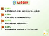 【核心素养】冀少版生物七年级下册 3.1.3  食物的消化和营养物质的吸收（三、营养物质的吸收） 同步课件+同步练习