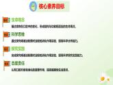【核心素养】冀少版生物七年级下册 3.1.3 食物的消化和营养物质的吸收 同步课件+同步练习