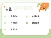 冀少版（2024）七上生物2.1藻类、植物和动物 章末复习 课件