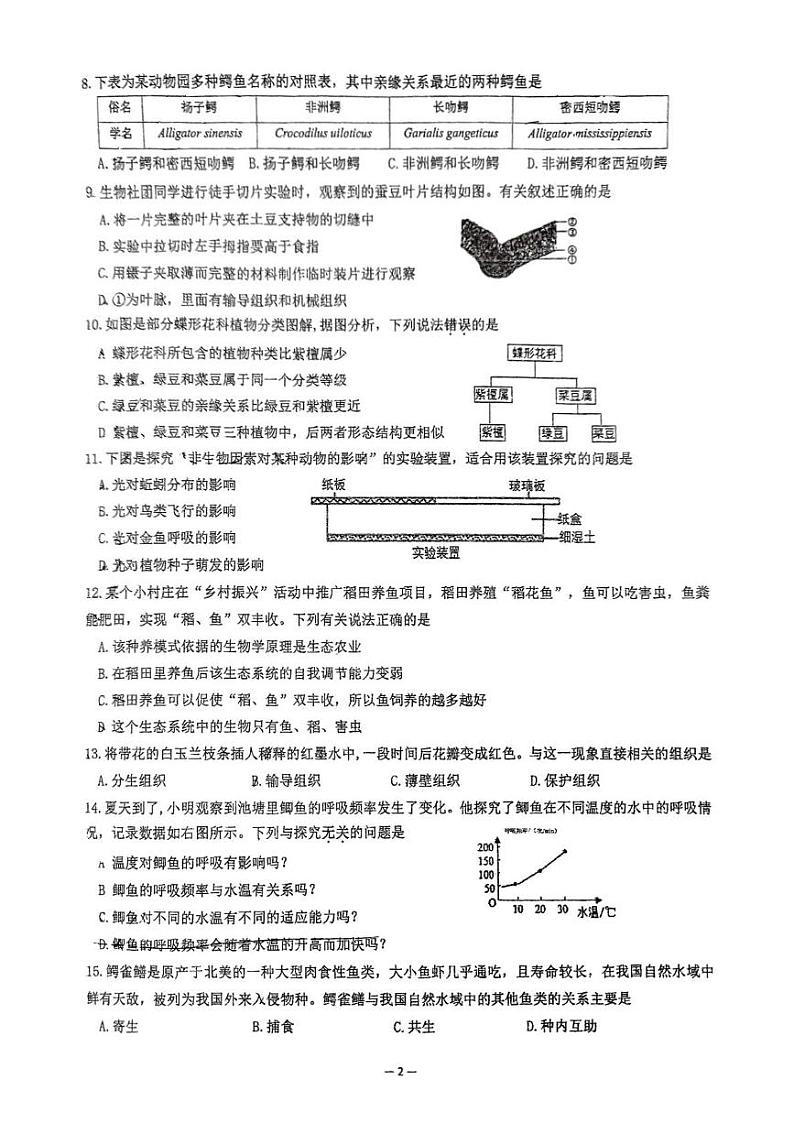 江苏省镇江市丹阳市华南实验初级中学2024-2025学年七年级上学期1月期末生物试题第2页
