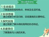 冀少版（2024）七上生物2.1.1 藻类 课件