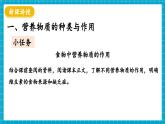 【新教材】冀少版生物七年级下册3.1.2 人体生命活动需要的营养物质 课件