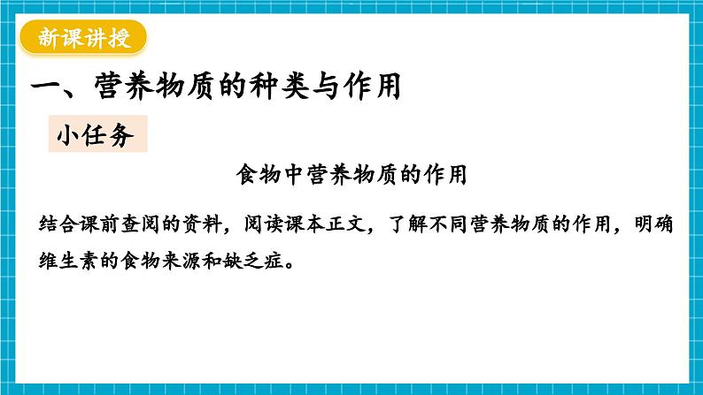 【新教材】冀少版生物七年级下册3.1.2 人体生命活动需要的营养物质 课件第4页