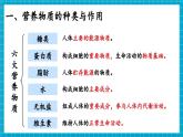 【新教材】冀少版生物七年级下册3.1.2 人体生命活动需要的营养物质 课件