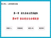 【新教材】冀少版生物七年级下册3.1.4 食品安全与合理饮食 课件