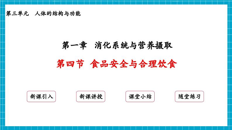 【新教材】冀少版生物七年级下册3.1.4 食品安全与合理饮食 课件第2页