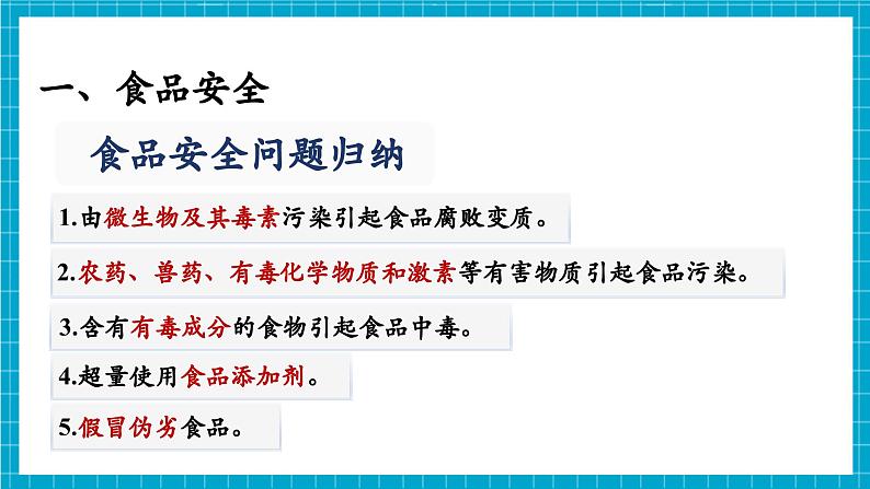 【新教材】冀少版生物七年级下册3.1.4 食品安全与合理饮食 课件第5页