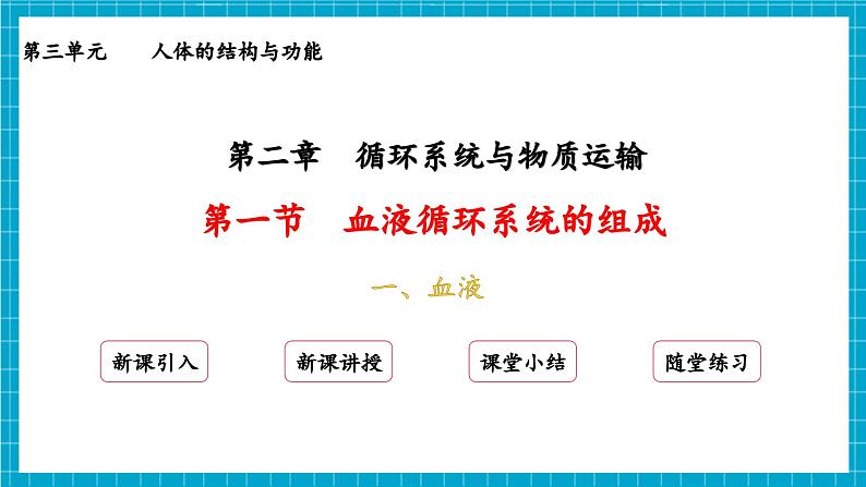 【新教材】冀少版生物七年级下册3.2.1 血液循环系统的组成(一、血液) 课件第2页