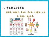 【新教材】冀少版生物七年級下冊3.2.3 心臟和血管的保護 課件